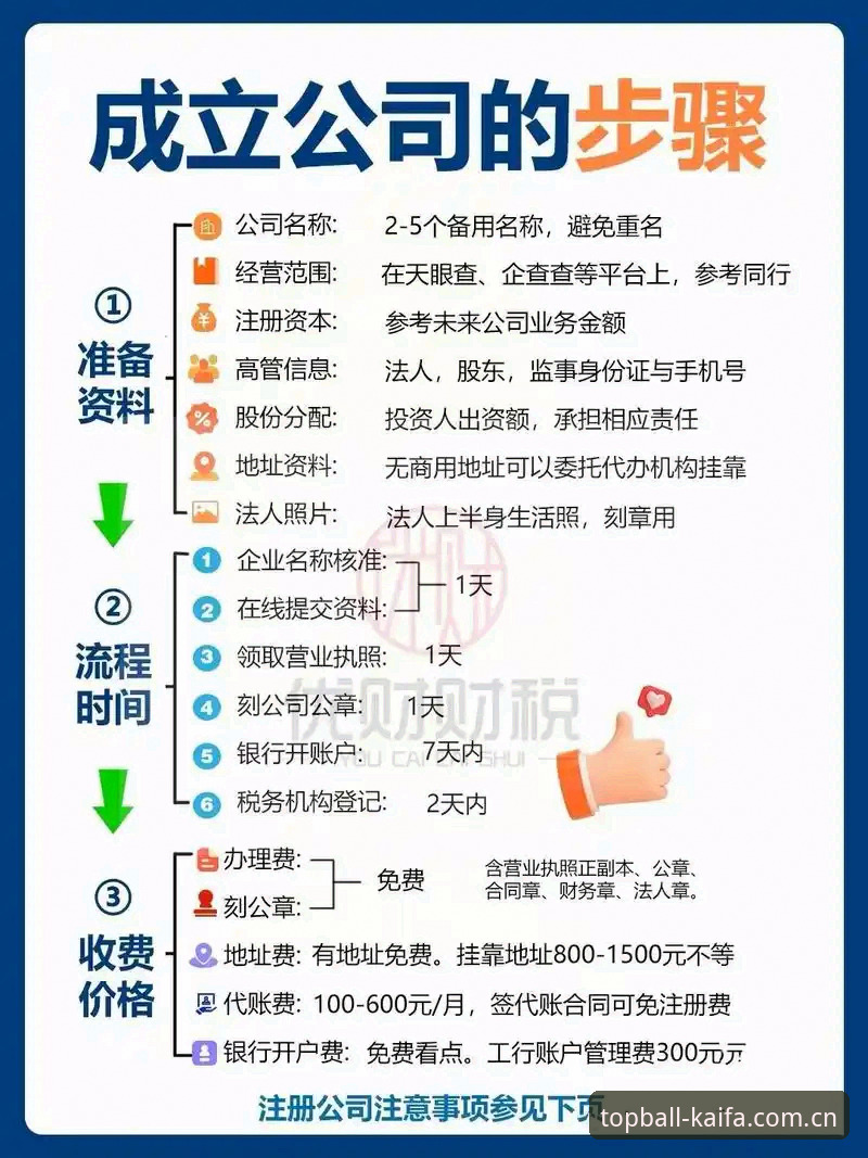 凯发网页版 新手必看!凯发网页版注册的5个关键步骤与使用技巧