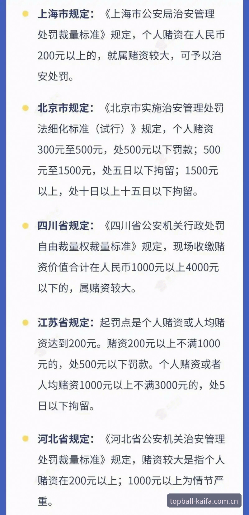 国际博彩平台 2025年国际博彩平台最新动向:凯发买球平台官网实战评测与使用指南