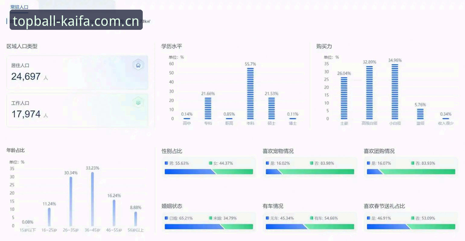凯发怎么样 买球平台官网深度分析:凯发怎么样?从数据与用户体验全面解析